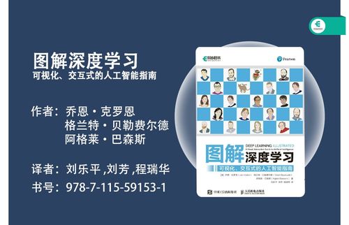 2023年入門人工智能必讀的6本新書 從理論基礎(chǔ)到軟件開發(fā)實戰(zhàn)